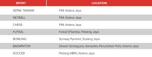 fim-campuslife